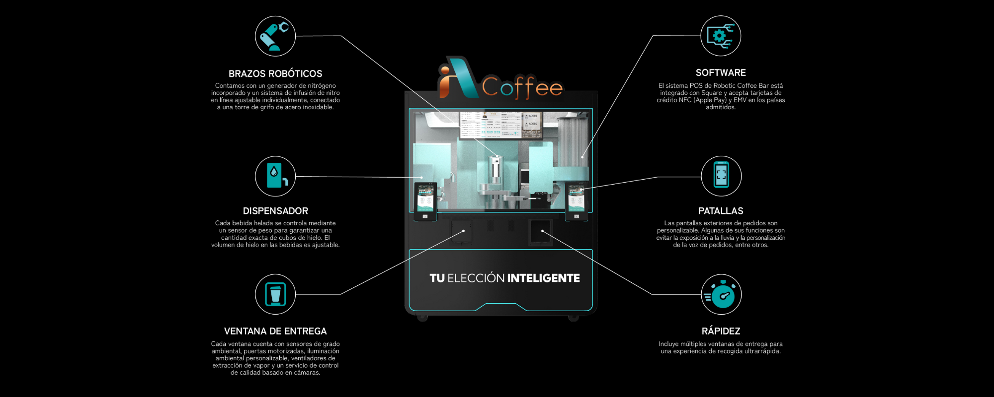 El Futuro del Café en Chile: El Robot Barista de Open Plaza Kennedy